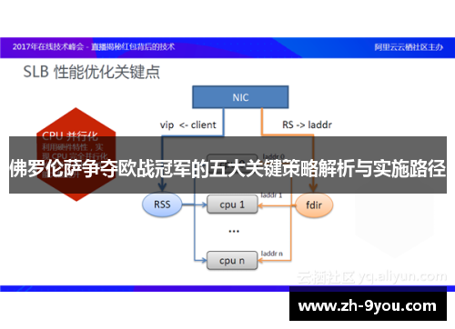 佛罗伦萨争夺欧战冠军的五大关键策略解析与实施路径