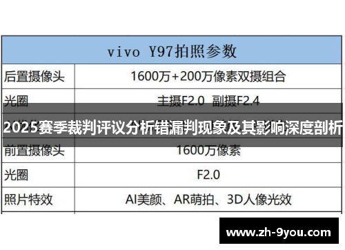 2025赛季裁判评议分析错漏判现象及其影响深度剖析