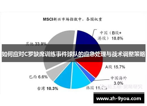 如何应对C罗缺席训练事件球队的应急处理与战术调整策略