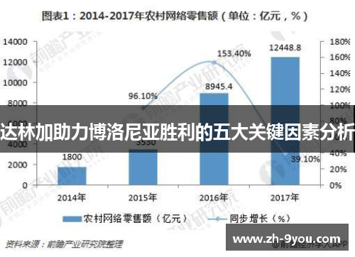 达林加助力博洛尼亚胜利的五大关键因素分析