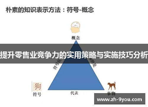 提升零售业竞争力的实用策略与实施技巧分析
