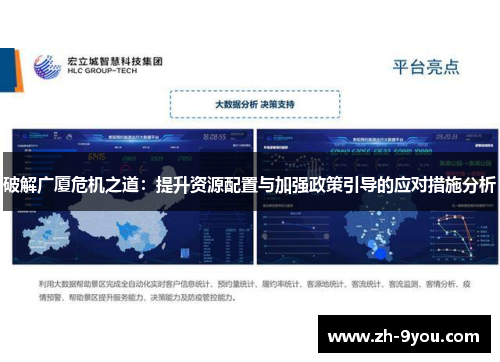破解广厦危机之道：提升资源配置与加强政策引导的应对措施分析