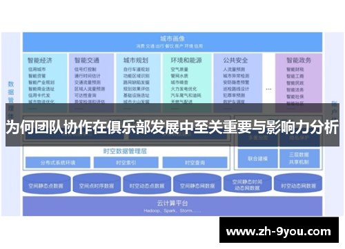 为何团队协作在俱乐部发展中至关重要与影响力分析