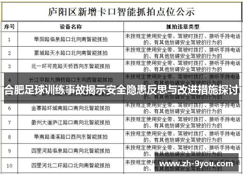 合肥足球训练事故揭示安全隐患反思与改进措施探讨