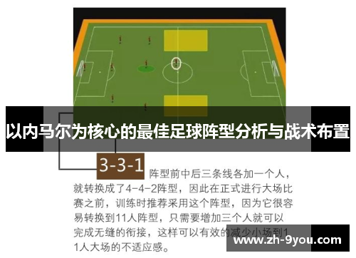以内马尔为核心的最佳足球阵型分析与战术布置