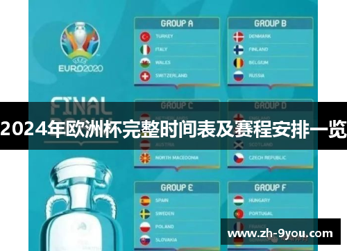 2024年欧洲杯完整时间表及赛程安排一览