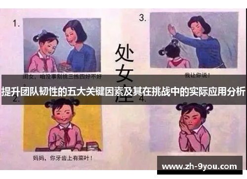 提升团队韧性的五大关键因素及其在挑战中的实际应用分析
