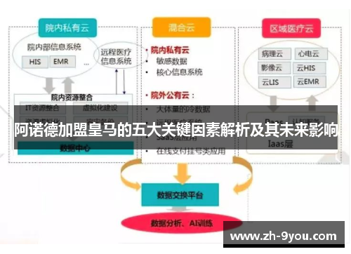 阿诺德加盟皇马的五大关键因素解析及其未来影响