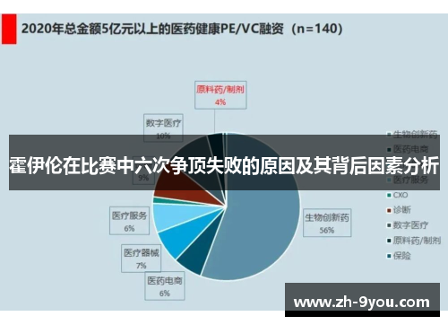 霍伊伦在比赛中六次争顶失败的原因及其背后因素分析